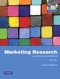 Marketing Reserarch