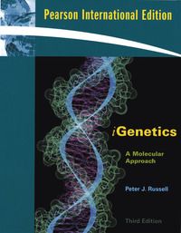 Igenetics - a molecular approach