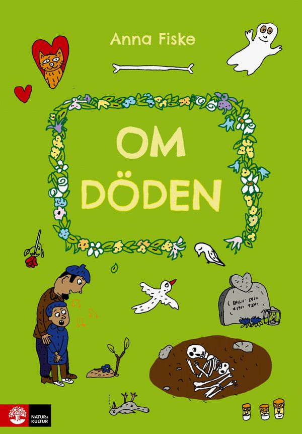 Om döden | 1:a upplagan