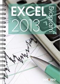 Excel 2013 Diagram | 0:e upplagan
