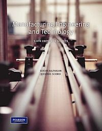 Manufacturing Engineering and Technology