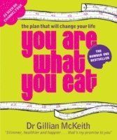 You are what you eat - the plan that will change your life