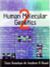 HUMAN MOLECULAR GENETICS