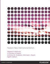 Research Methods: Pearson New International Edition