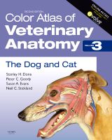 Color Atlas of Veterinary Anatomy | 2:a upplagan