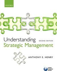 Understanding Strategic Management