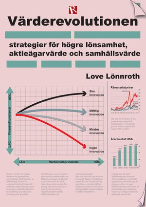 Värderevolutionen : strategier för högre lönsamhet, aktieägarvärde och samhällsvärde | 1:a upplagan