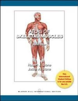 Atlas of skeletal muscles