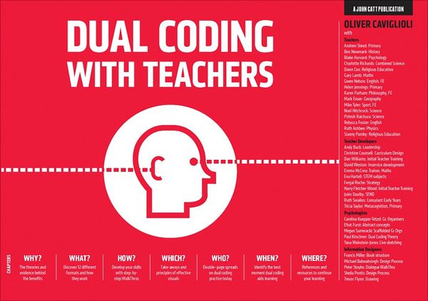 Dual Coding for Teachers | 0:e upplagan