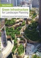 Green Infrastructure for Landscape Planning