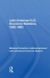 Latin American-u.s. Economic Relations, 1982-1983