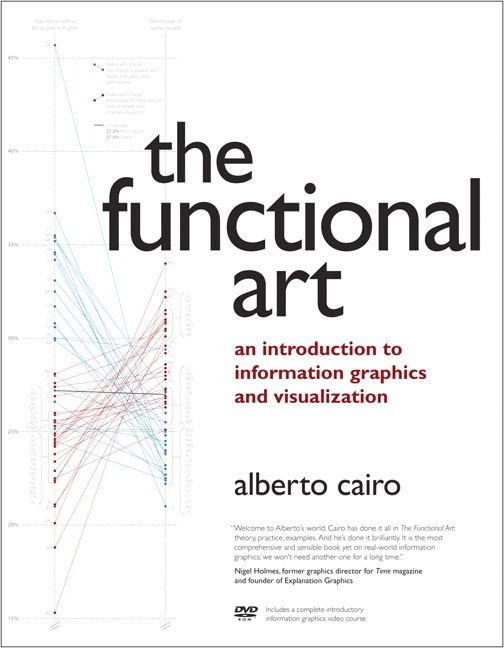 Functional Art - Alberto Cairo