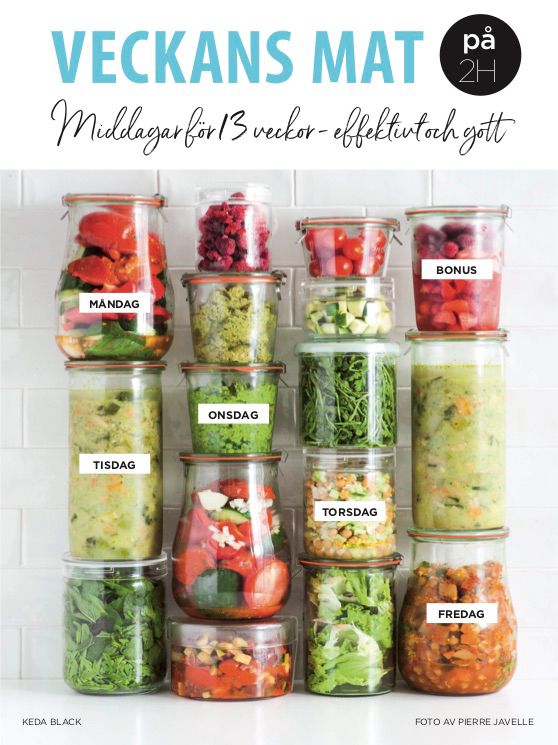 Batch Cooking | 1:a upplagan