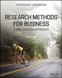 Research Methods For Business