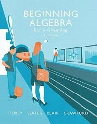 Beginning Algebra | 4:e upplagan