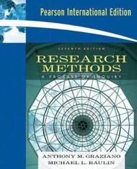 Research Methods: A Process of Inquiry. Anthony M. Graziano, Michael L. Raulin | 7:e upplagan