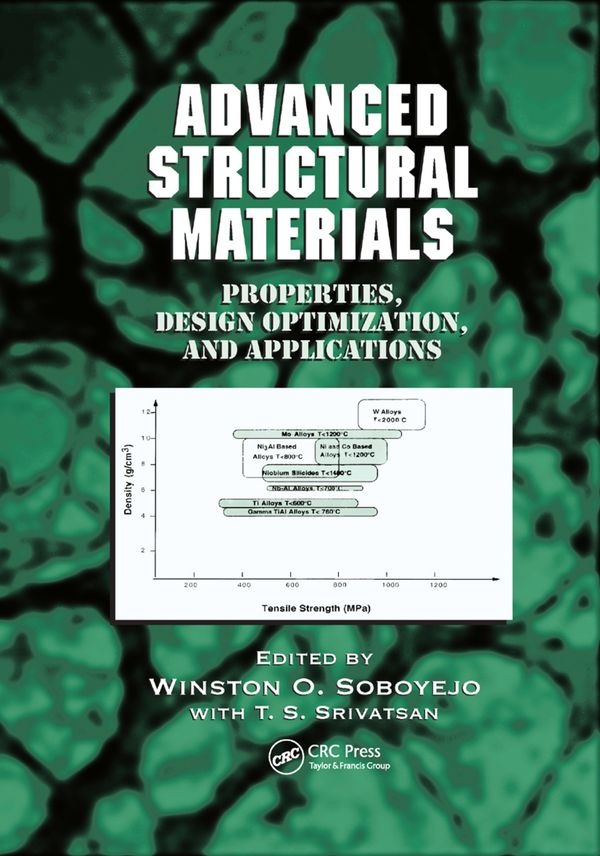 Advanced Structural Materials | 1:a upplagan