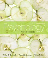 Psychology - Core Concepts