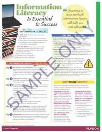 Success Tips | 0:e upplagan