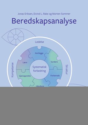 Beredskapsanalyse