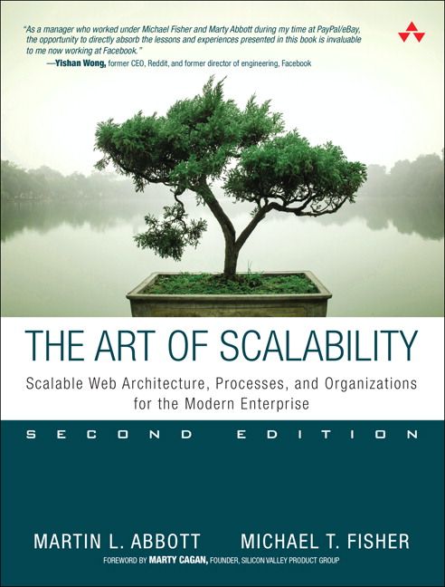 Art of Scalability | 2:a upplagan