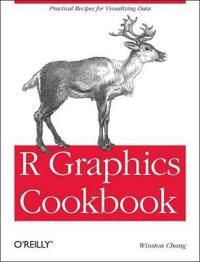 R Graphics Cookbook | 1:a upplagan