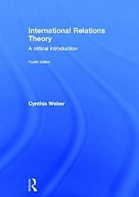 International Relations Theory