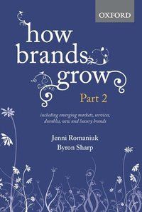 How Brands Grow