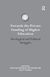 Towards the Private Funding of Higher Education