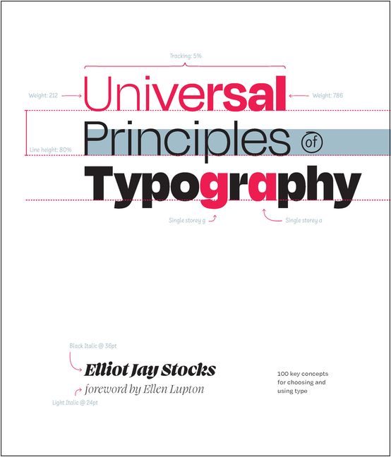 Universal Principles of Typography | 0:e upplagan