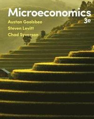 Microeconomics | 3:e upplagan