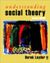 Understanding Social Theory (2005)