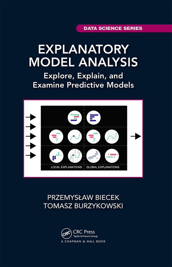 Explanatory Model Analysis | 1:a upplagan