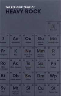 The Periodic Table of Heavy Rock