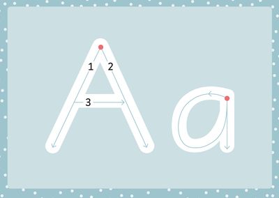 Liber Läs Spårakort A-Ö | 1:a upplagan