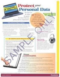 Success Tips | 0:e upplagan