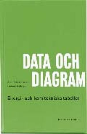 Data och diagram: Energi- och kemitekniska tabeller | 7:e upplagan