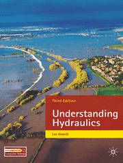 Understanding Hydraulics