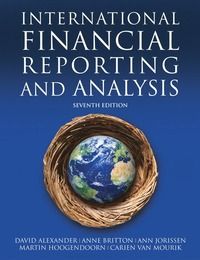 International Financial Reporting and Analysis