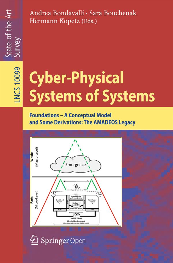 Cyber-Physical Systems of Systems | 1:a upplagan