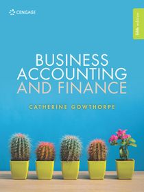 Business Accounting &:: Finance