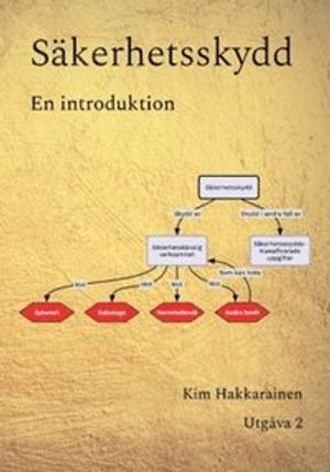 Säkerhetsskydd – En introduktion