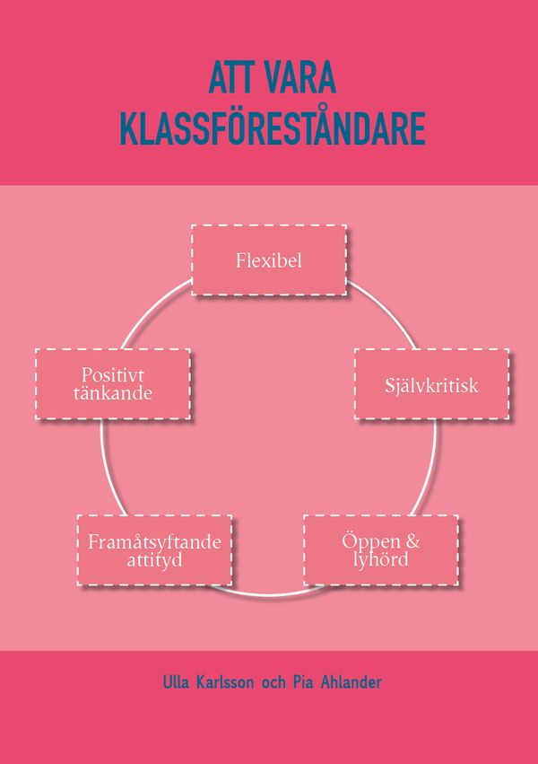 Att vara klassföreståndare | 1:a upplagan