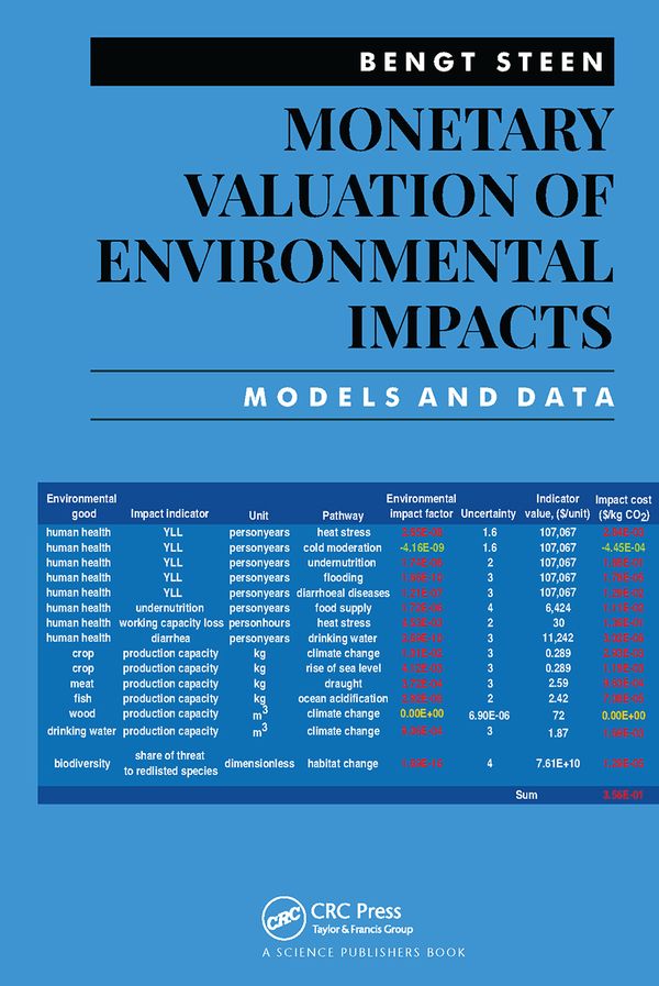 Monetary Valuation of Environmental Impacts | 1:a upplagan