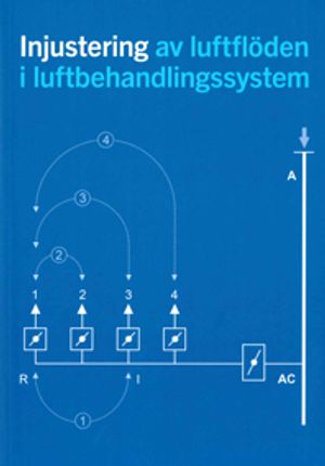 Injustering av luftflöden i luftbehandlingssystem