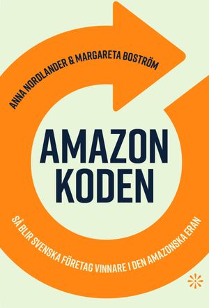 Amazonkoden