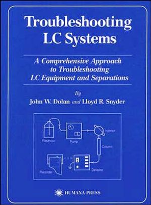 Troubleshooting LC Systems