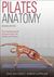 Pilates Anatomy
