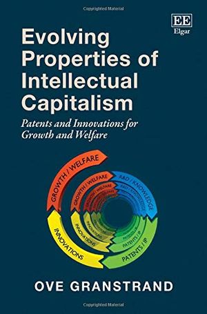 Evolving Properties of Intellectual Capitalism – Patents and Innovations for Growth and Welfare