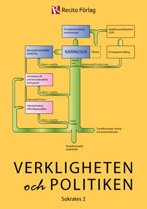 Verkligheten och politiken